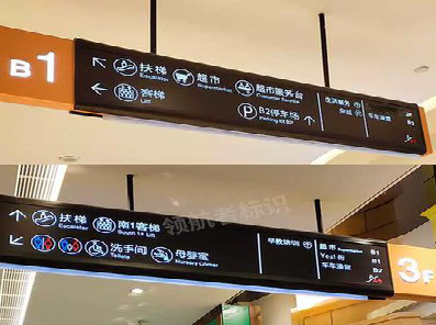 红河如何通过商场标识牌引导客流分布？